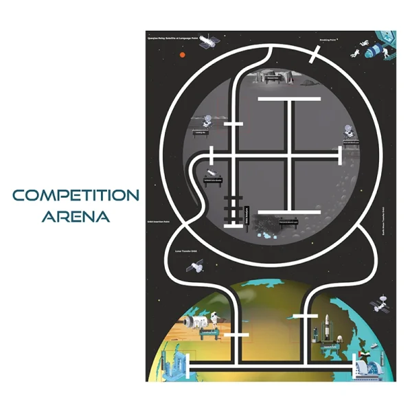 Competition Arena with Props - Robotics Competition Kit